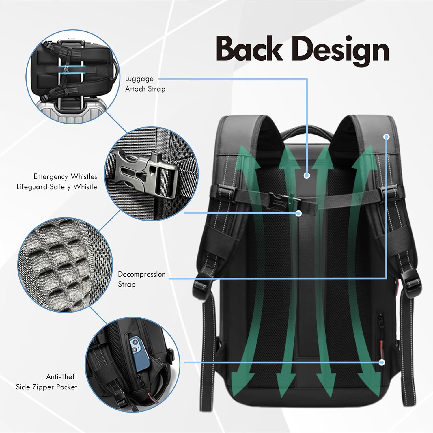 AirSeal Pro – Vacuum Compression Travel Backpack
