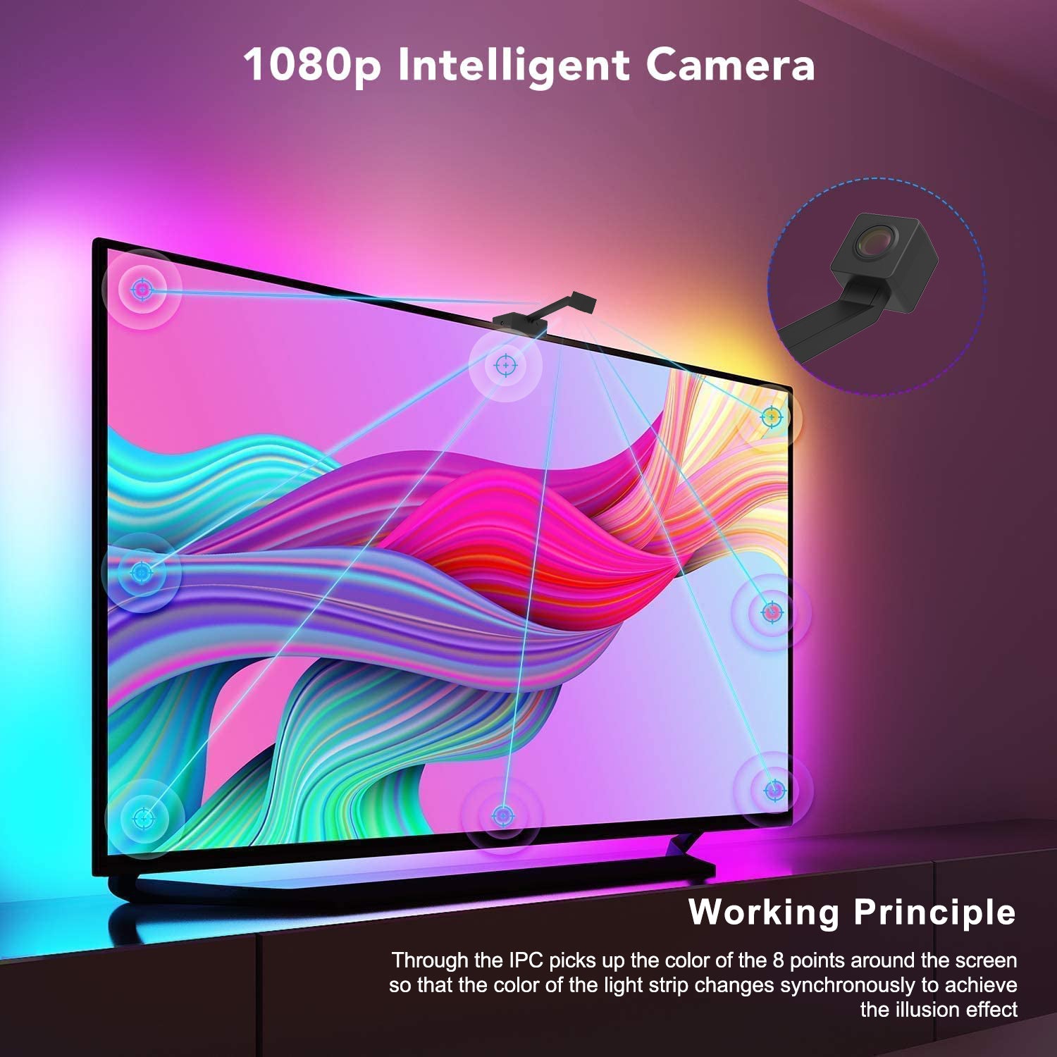 GlowSync™ HD – Smart LED TV Backlight Strip with Real-Time Screen