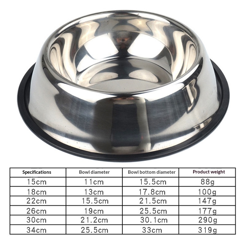 Stainless Steel Anti-Slip Pet Bowl