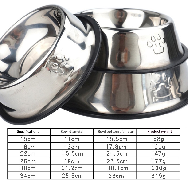 Stainless Steel Anti-Slip Pet Bowl