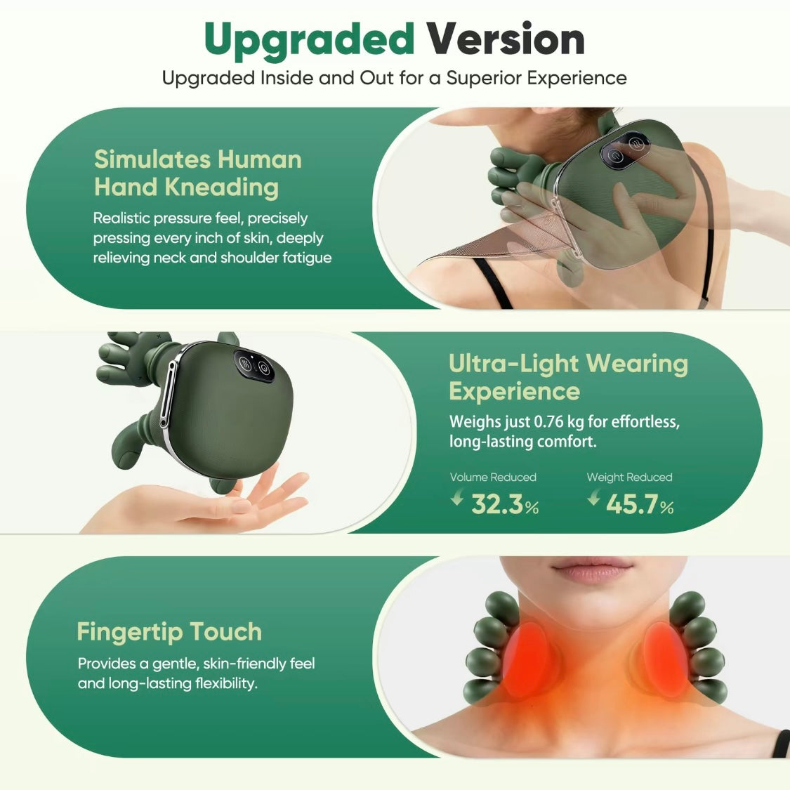 CerviFlex 4D Wireless Massager – Shiatsu Deep Tissue Relief with Heat