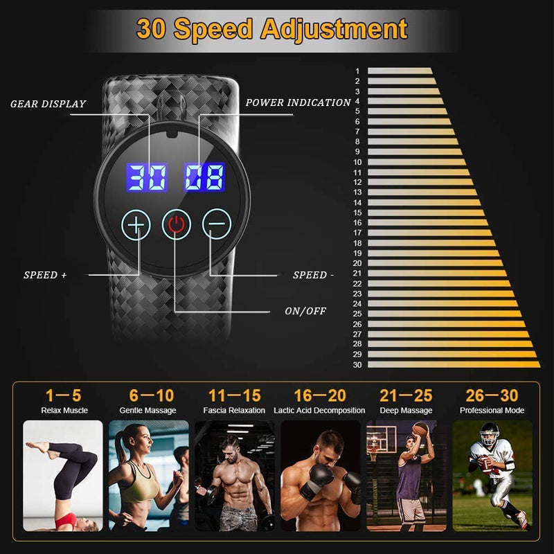 PulsePro 30 – Deep Tissue Massage Gun