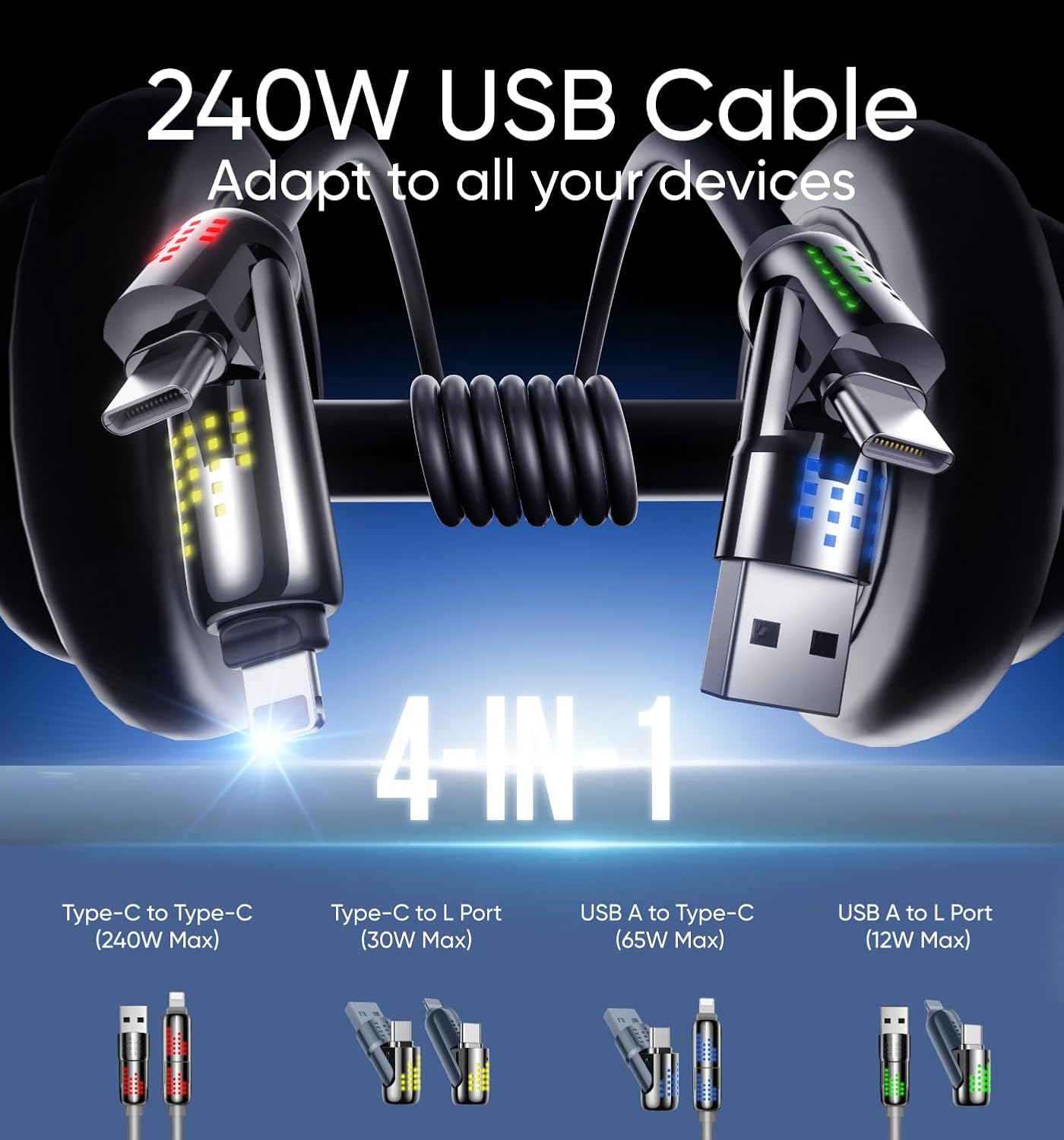 UniCore 240W 4-in-1 Fast Charging Cable – One Cable for Every Device