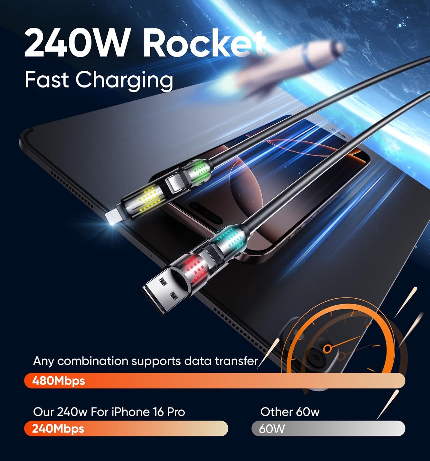 UniCore 240W 4-in-1 Fast Charging Cable – One Cable for Every Device