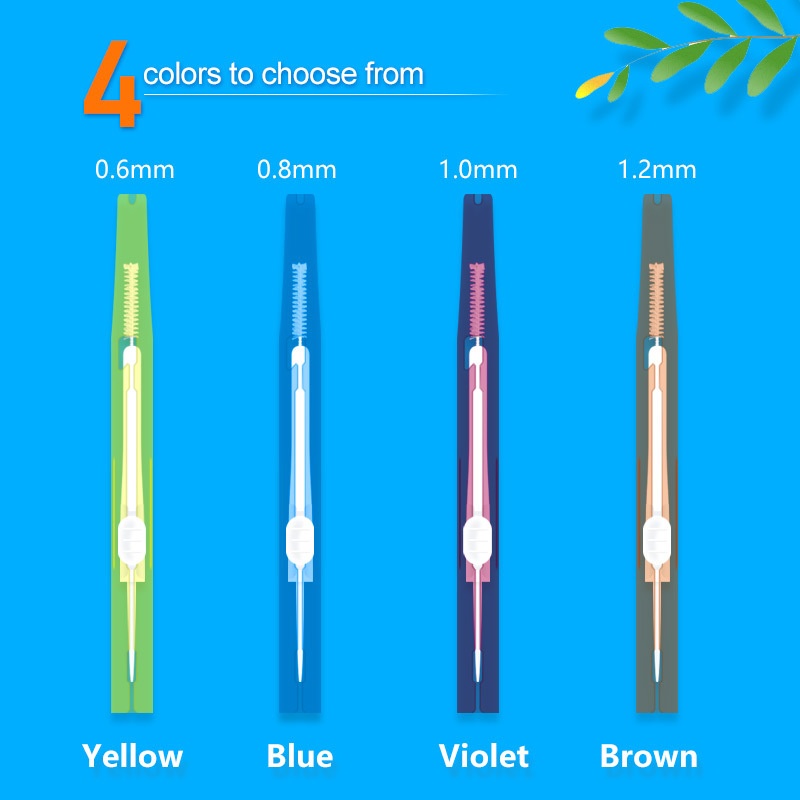 Push-Pull Interdental Brush / Retractable Tooth Gap Brush