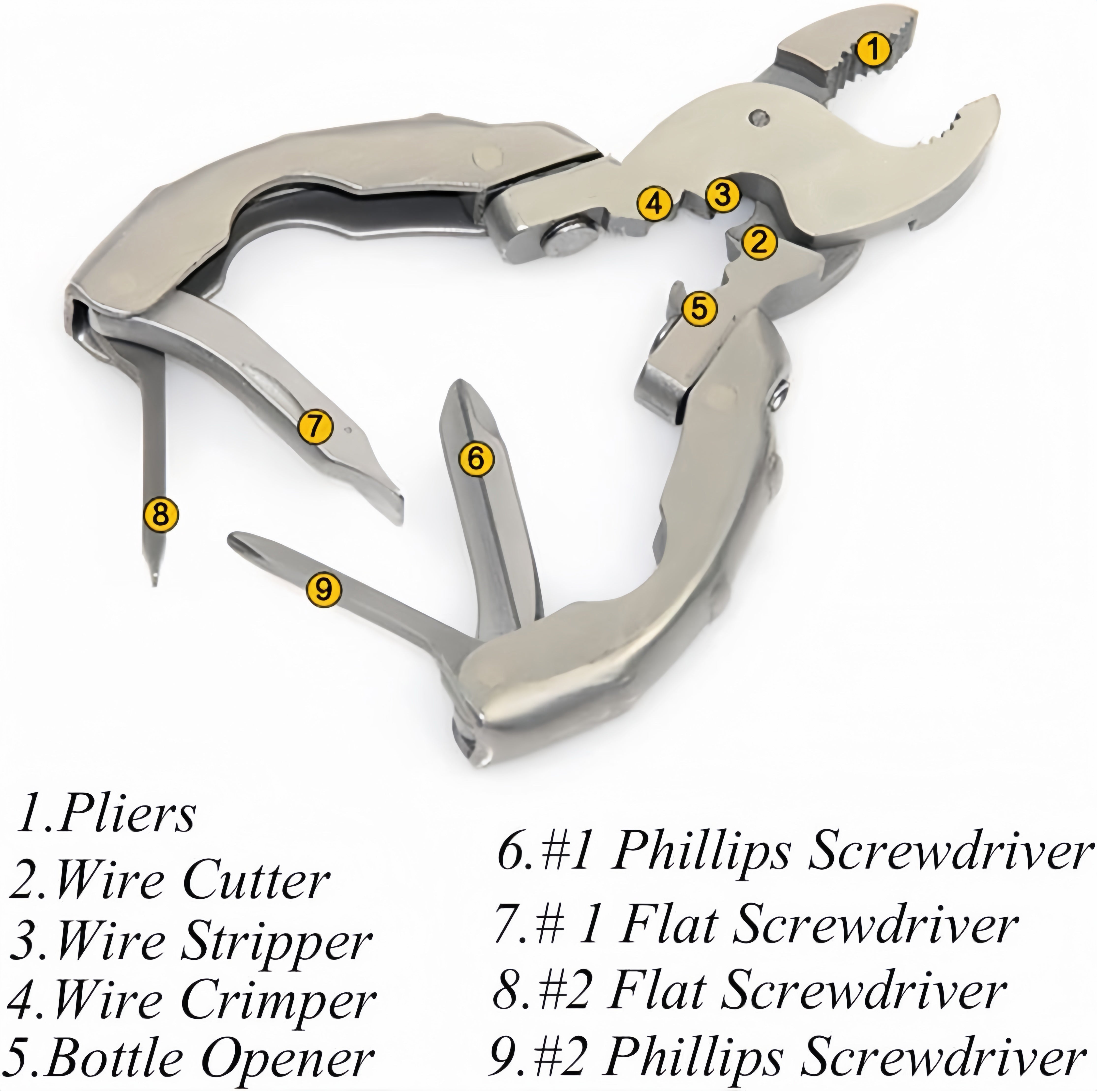 9-in-1 Keychain Multitool Pliers