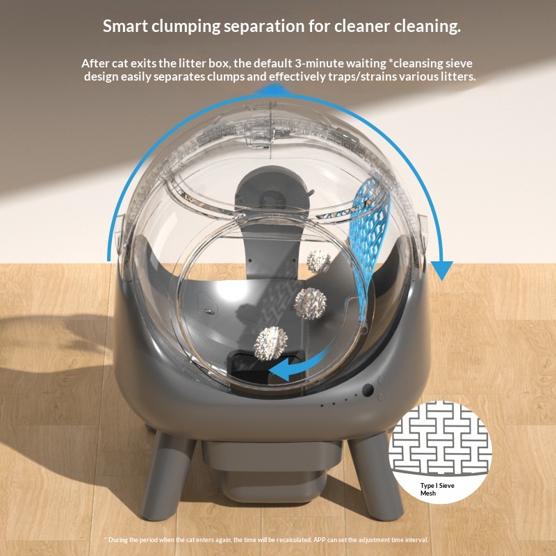 Intelligent Automatic Cat Litter Box