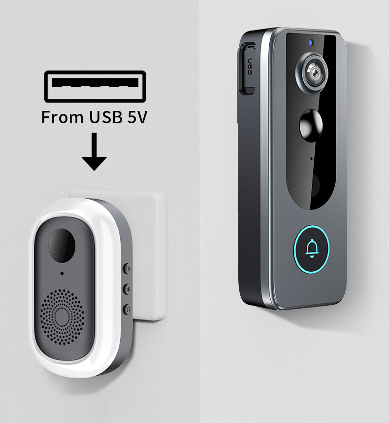 GuardianBell Pro – Smart WiFi Doorbell & Security Cam in One
