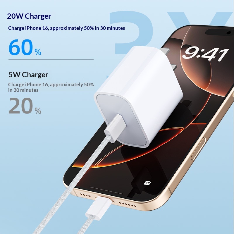 20W/30W PD Fast Charger + Cable Set for iPhone