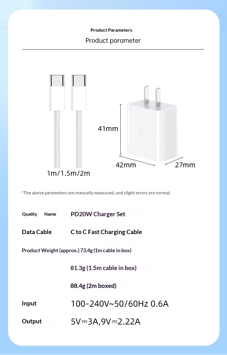 20W/30W PD Fast Charger + Cable Set for iPhone