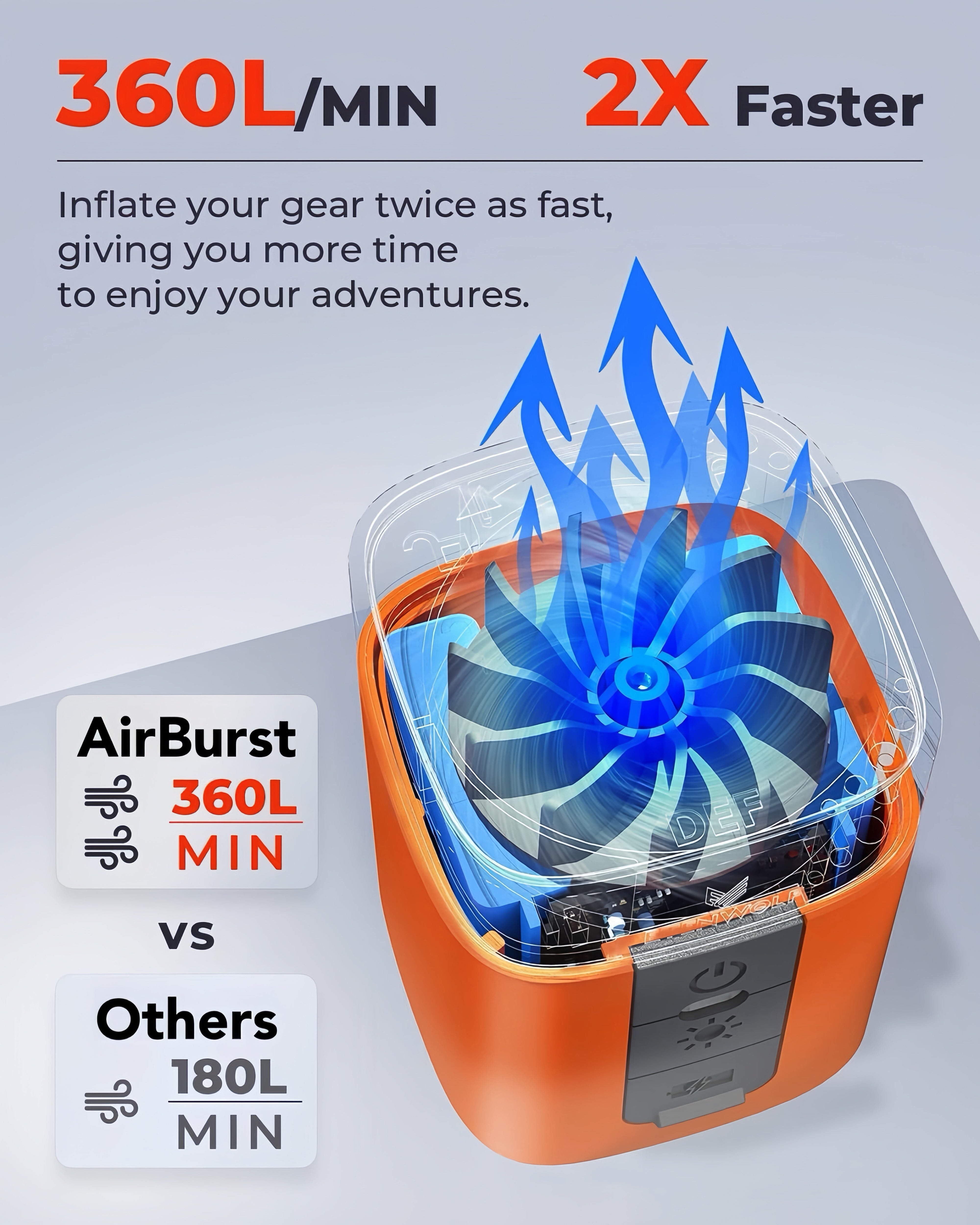 AirBurst Pro – Compact Electric Pump with Vacuum & LED Light