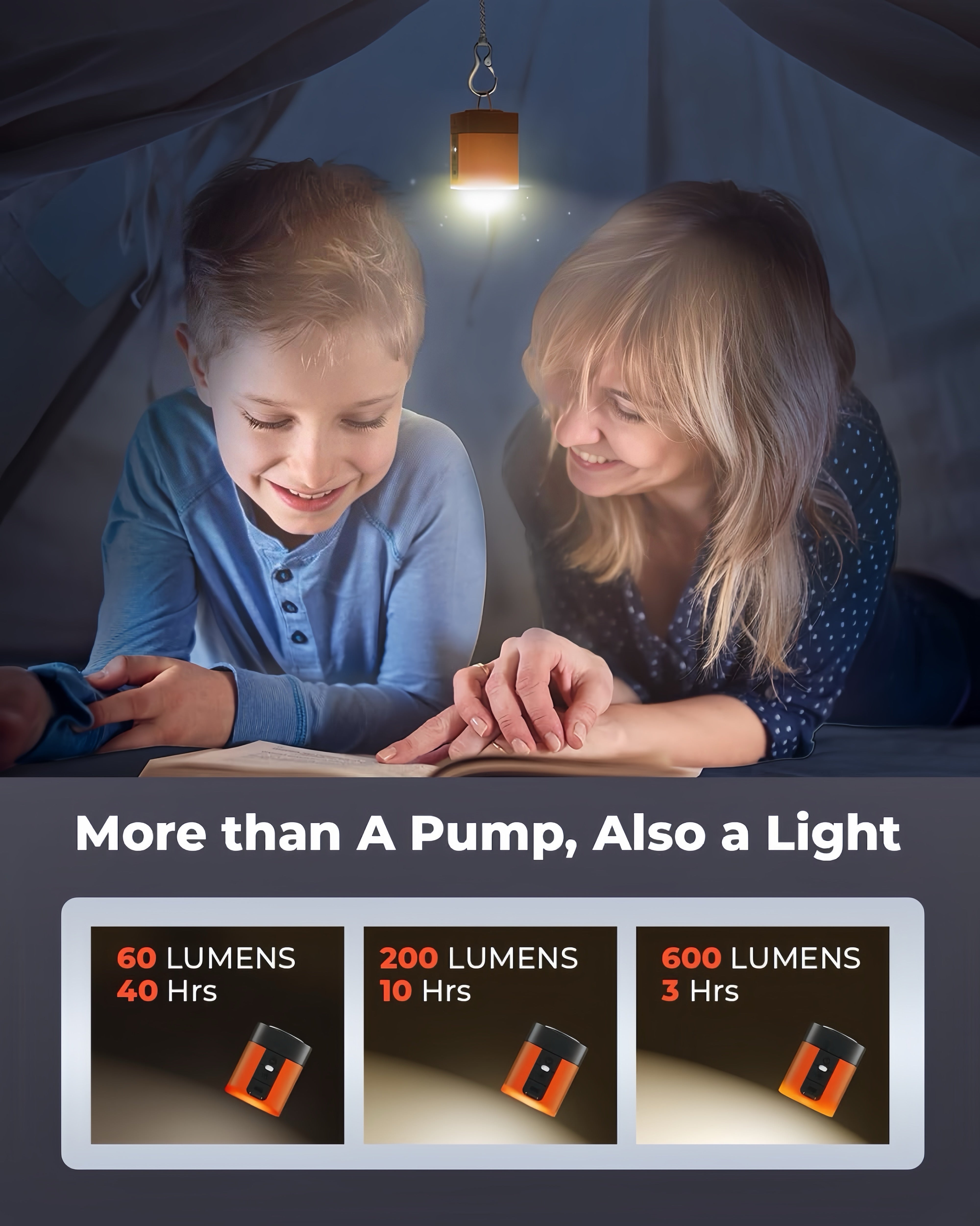 AirBurst Pro – Compact Electric Pump with Vacuum & LED Light