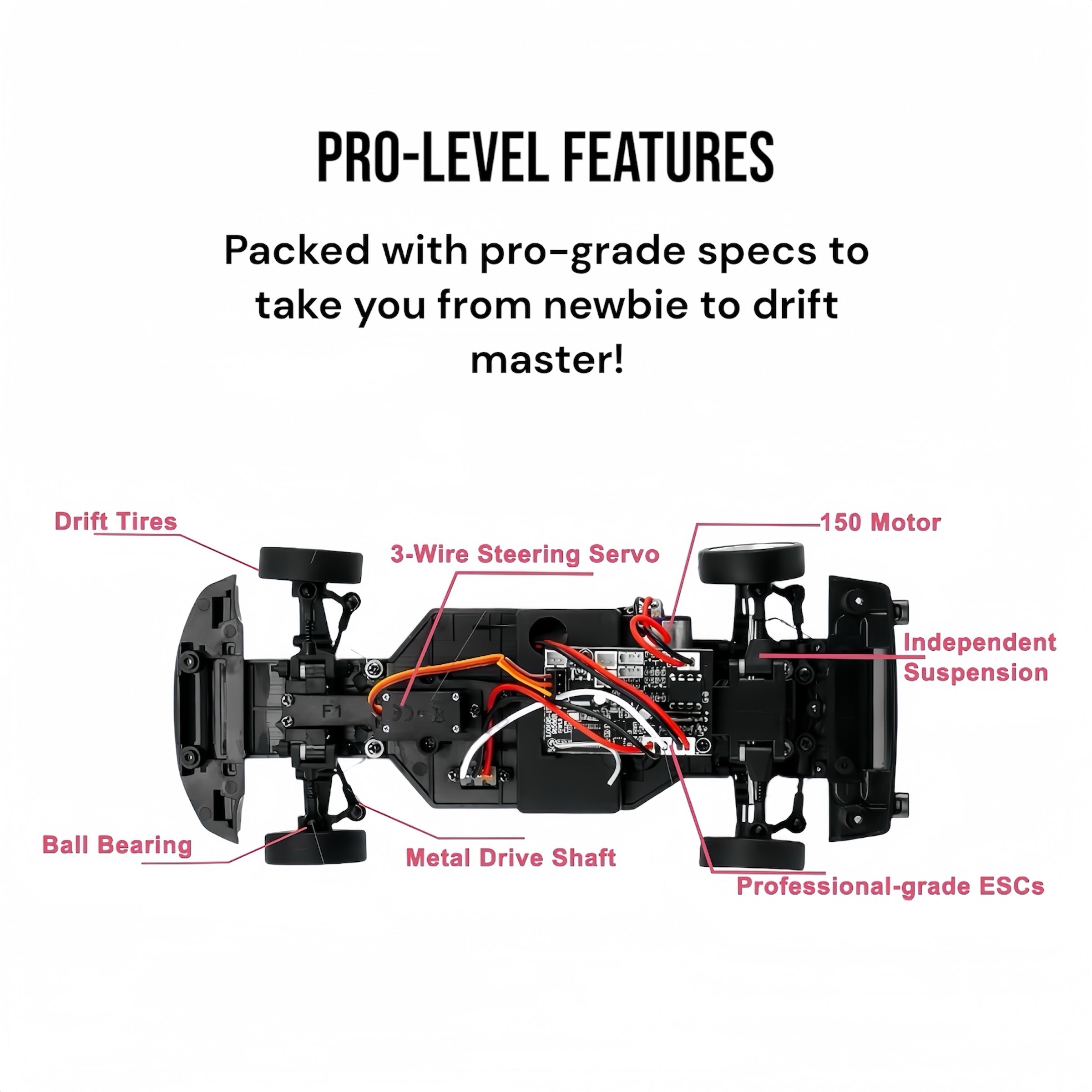 BlinkBuddy 1:18 Pro Drift RC Car