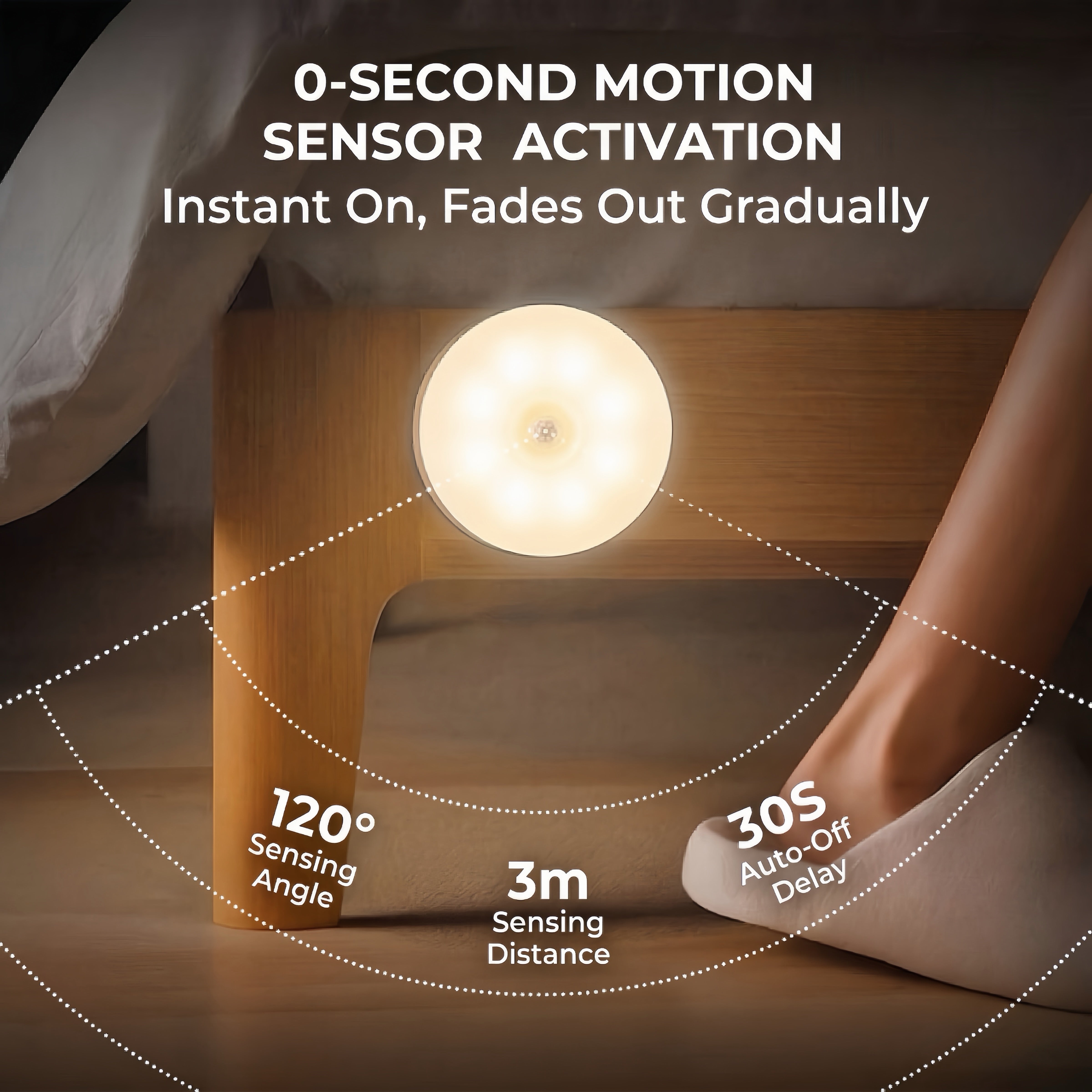 All-Purpose Magnetic Motion Sensor Light