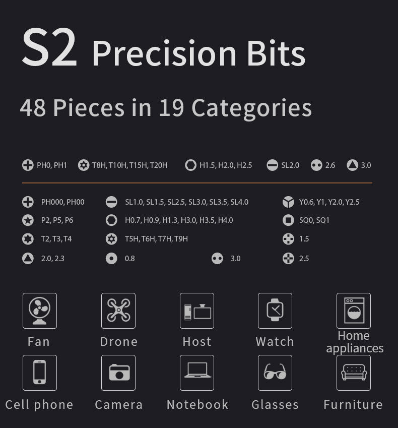 BitWise 51 – 51 in 1 Precision Electric Screwdriver Kit