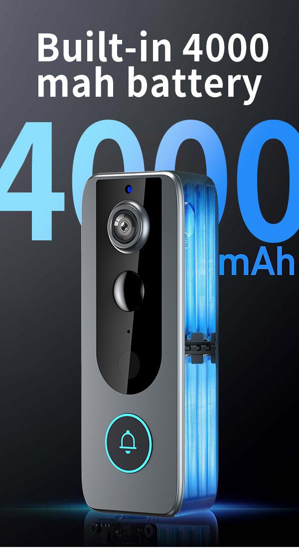 GuardianBell Pro: Your Front Door's 24/7 Bodyguard