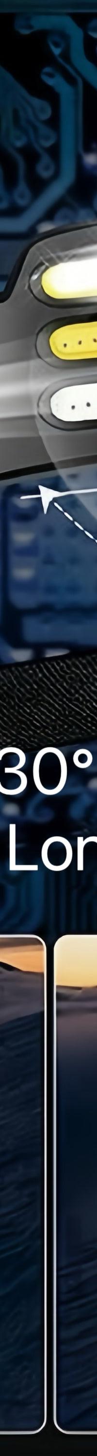 WavePro 230° 超軽量 モーションセンサー ヘッドランプ — 使用例