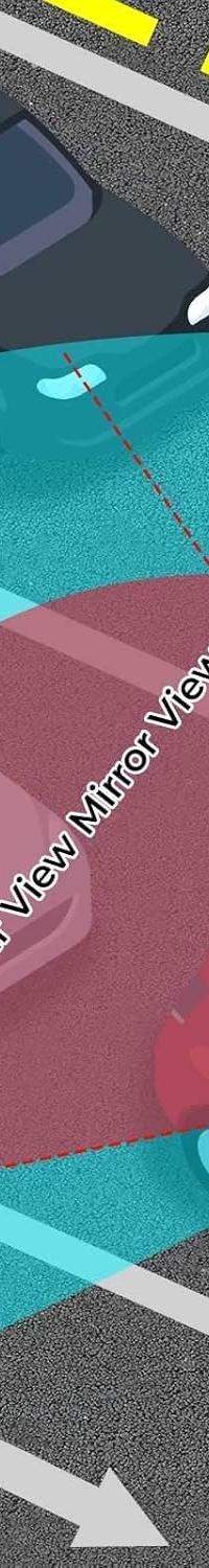SnapView Clip-On Panoramic Mirror for Wider Blind-Spot Views — side view